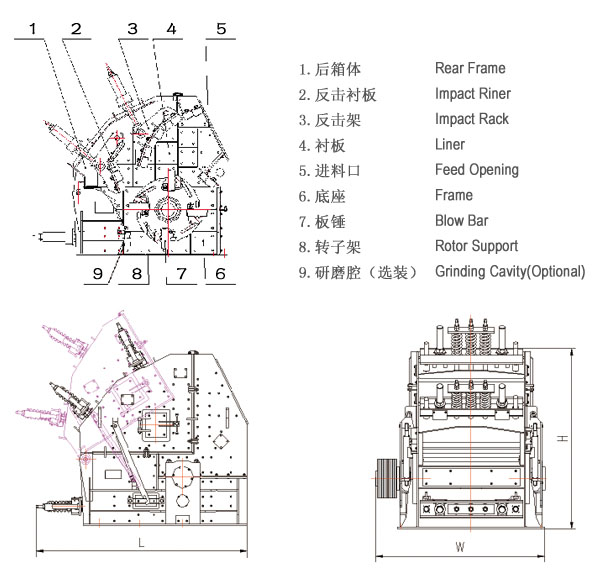 HC系列反击式破碎机结构图及外形图
