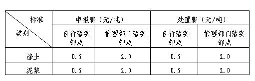 上海市建筑垃圾、渣土及泥浆申报费、处置费、运输费价格信息