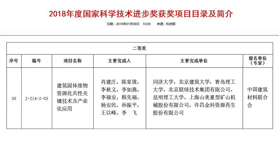 年终盘点｜galaxy银河股份2018荣誉篇