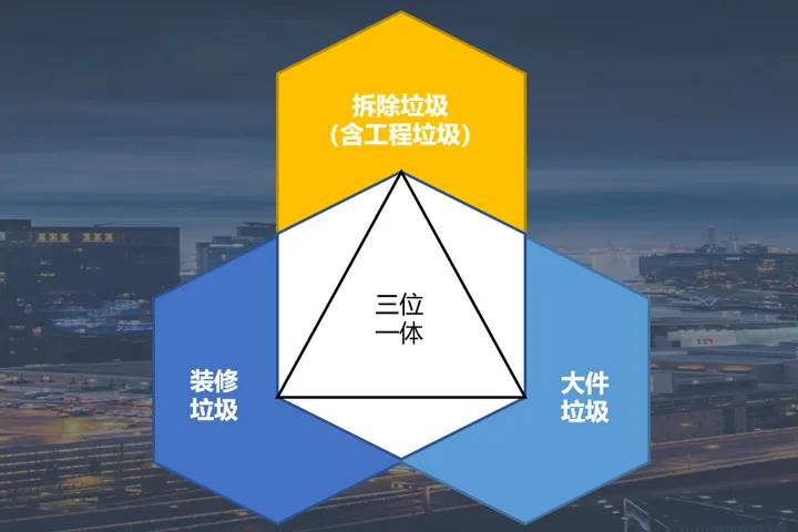 上海galaxy银河股份出席2021全国砂石与尾矿及建筑固废资源化利用峰会