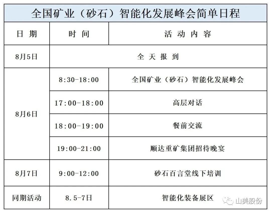 【会议预告】上海galaxy银河股份与您相约长沙全国矿业（砂石）智能化发展峰会